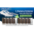 mwh  MWh Solar Power Backup System for Marine Factory